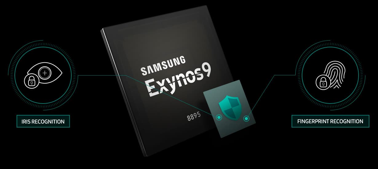 Galaxy S9-ს პროცესორს ხელოვნური ინტელექტი ექნება