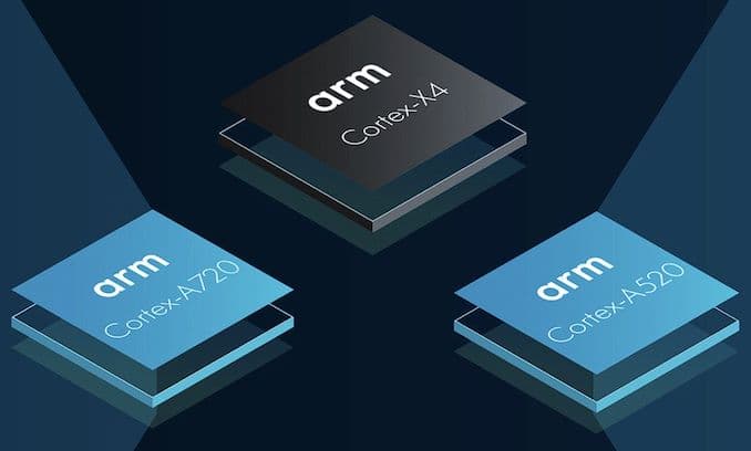 ARM Cortex-X4