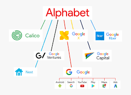 Alphabet-ი ტრილიონერთა კლუბშია