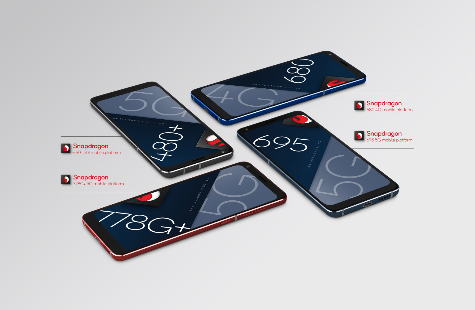 Qualcomm Snapdragon 695 5G და კიდევ სამი ახალი ჩიპი