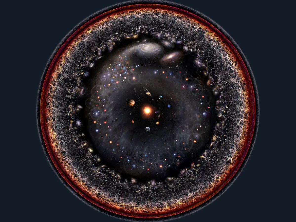 დაკვირვებადი სამყარო 93 მილიარდი სინათლის წელია, მაგრამ რა არის მის მიღმა? აი, რა არ შეგვიძლია დავინახოთ…