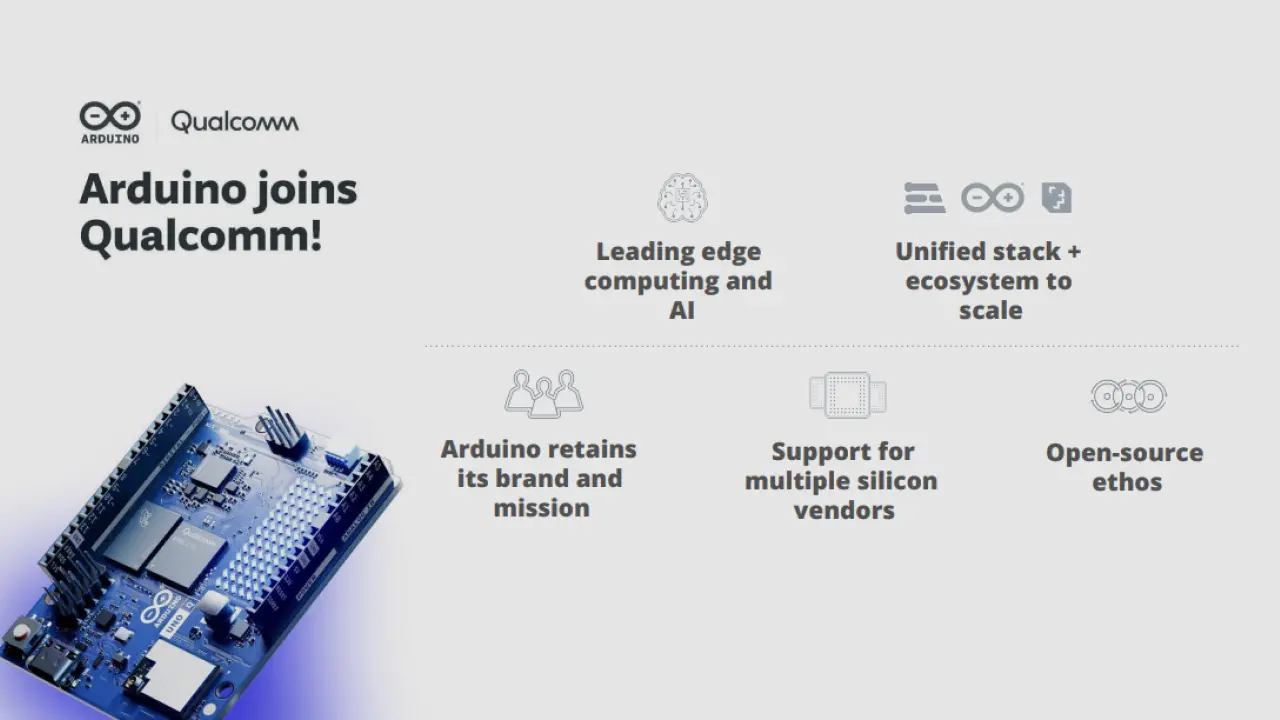 Qualcomm-მა შეიძინა Arduino და წარმოადგინა Uno Q — პირველი ერთობლივი დაფა